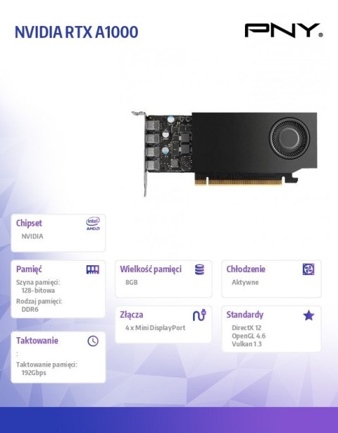 PNY Karta graficzna Quadro A1000 8GB GDDR6 VCNRTXA1000-PB