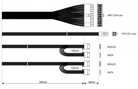 AKYGA Zasilacz SFX AK-S1-300 300W AKYGA Zasilacz SFX AK-S1-300 300W