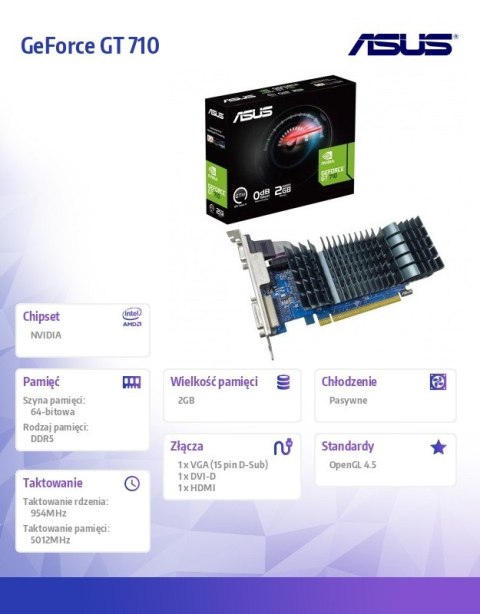 Asus Karta graficzna GeForce GT 710 2GB GDDR5 EVO 64 bit DVI-D/DSUB/HDMI