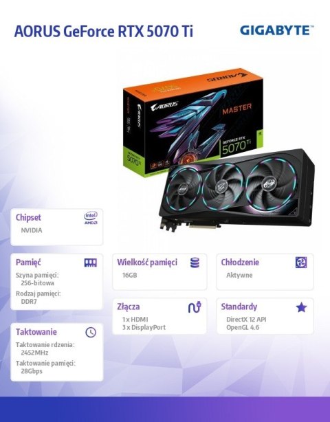 Gigabyte Karta graficzna GV-N507TAORUS M-16GD