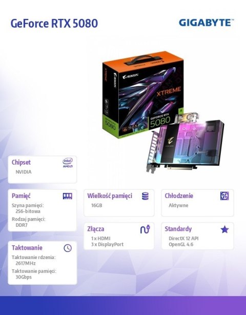 Gigabyte Karta graficzna GV-N5080AORUSX WB-16GD GV-N5080AORUSX WB-16GD