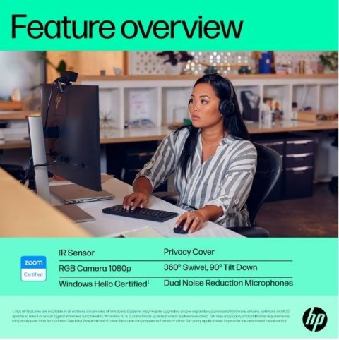 HP Inc. Kamera internetowa 625 FHD 6Y7L1AA