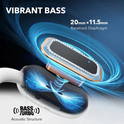 Anker Słuchawki bezprzewodowe Soundcore Aero Fit 2 Bluetooth białe Anker Słuchawki bezprzewodowe Soundcore Aero Fit 2 Bluetooth białe