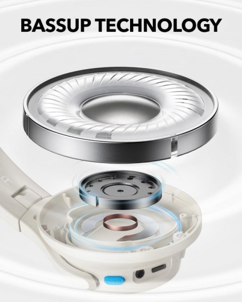 Anker Słuchawki nauszne Soundcore Q11i białe Anker Słuchawki nauszne Soundcore Q11i białe