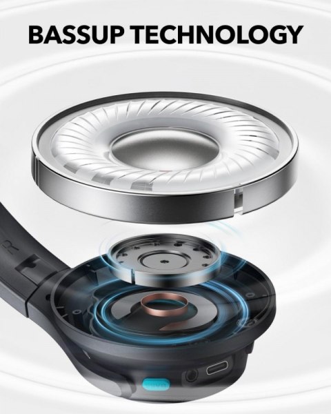Anker Słuchawki nauszne Soundcore Q11i ciemny szary Anker Słuchawki nauszne Soundcore Q11i ciemny szary