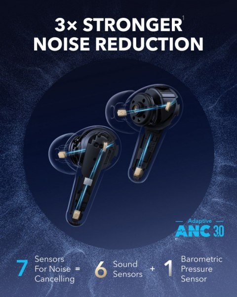 Anker Słuchawki bezprzewodowe Soundcore Liberty 4 PRO Bluetooth błyszczący błękit