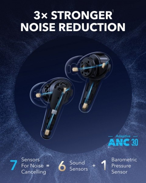 Anker Słuchawki bezprzewodowe Soundcore Liberty 4 PRO Bluetooth niebieskie