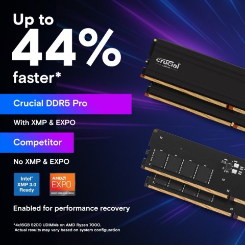 Crucial Pamięć DDR5 Pro 16GB/6000(1*16GB) CL48 Crucial Pamięć DDR5 Pro 16GB/6000(1*16GB) CL48