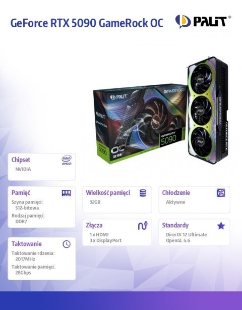 Palit Karta graficzna RTX 5090 GameRock OC 32GB GDDR7 512bit 3DP/HDMI Palit Karta graficzna RTX 5090 GameRock OC 32GB GDDR7 512bit 3DP/HDMI