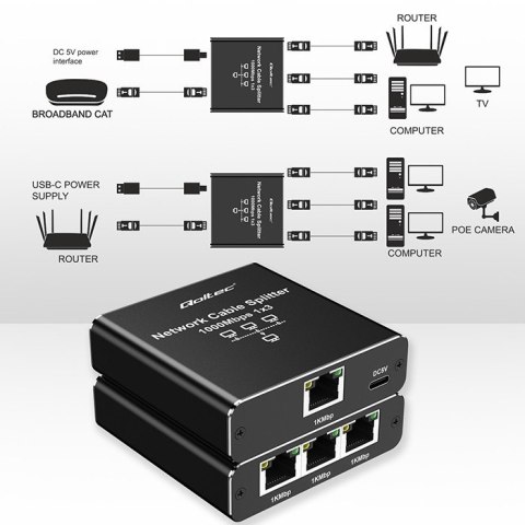 Qoltec Rozdzielacz Splitter Ethernet mini SWITCH 1x3 RJ45 | 1000Mb/s | USB-C | Aluminium Qoltec Rozdzielacz Splitter Ethernet mini SWITCH 1x3 RJ45 | 1000Mb/s | USB-C | Aluminium