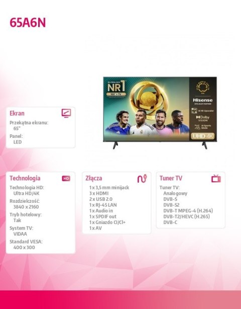 Hisense Telewizor LED 65 cali 65A6N