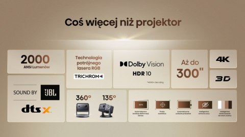 Hisense Projektor Laser 4K C2 Hisense Projektor Laser 4K C2