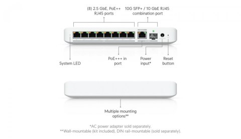 UBIQUITI Przełącznik UniFi Switch 8 PoE USW-Flex-2.5G-8-PoE UBIQUITI Przełącznik UniFi Switch 8 PoE USW-Flex-2.5G-8-PoE