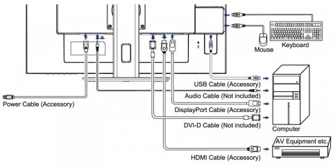 IIYAMA Monitor 27 cali XUB2792UHSU-B5 4K,IPS,DVI,DP,HDMI,PIP,250cd,USB3.0