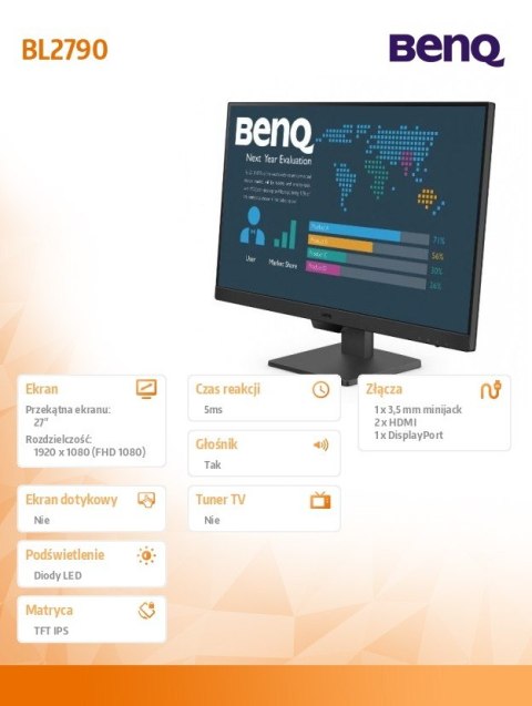 Benq Monitor 27 cali BL2790 LED 4ms/IPS/20mln:1/HDMI Benq Monitor 27 cali BL2790 LED 4ms/IPS/20mln:1/HDMI