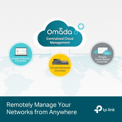TP-LINK Przełącznik Zarządzany SG3452P Switch 48xGE PoE 4xSFP TP-LINK Przełącznik Zarządzany SG3452P Switch 48xGE PoE 4xSFP
