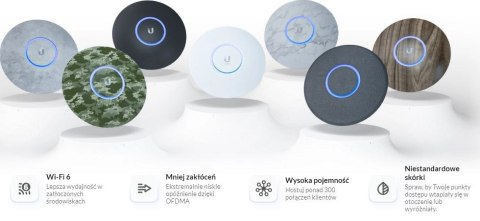 UBIQUITI Punkt dostępowy UBIQUITI UniFi WiFi6 AP 2x2 MU-MIMO U6-Lite
