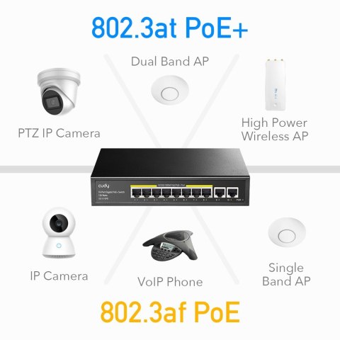 Cudy Przełącznik GS1010PE 8xGE PoE+ 120W 2xGb Uplink Cudy Przełącznik GS1010PE 8xGE PoE+ 120W 2xGb Uplink