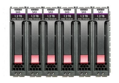 Hewlett Packard Enterprise Dysk twardy MSA 7.2TB SAS 10K SFF 6pk HDD Bdl R0Q65A Hewlett Packard Enterprise Dysk twardy MSA 7.2TB SAS 10K SFF 6pk HDD Bdl R0Q65A