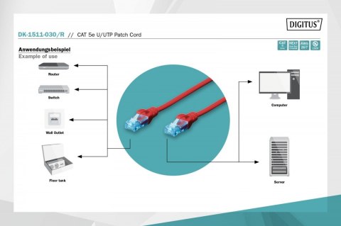 Digitus Patch cord kat.5e UTP, CU, AWG 26/7 3m Czerwony Digitus Patch cord kat.5e UTP, CU, AWG 26/7 3m Czerwony