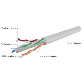 Gembird Kabel UTP KAT 6 drut AWG24 100m szary Gembird Kabel UTP KAT 6 drut AWG24 100m szary