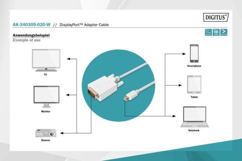 Digitus Kabel adapter Displayport 1080p 60Hz FHD Typ miniDP/DVI-D (24+1) M/M biały 2m Digitus Kabel adapter Displayport 1080p 60Hz FHD Typ miniDP/DVI-D (24+1) M/M biały 2m