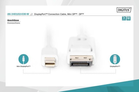 Digitus Kabel połączeniowy Displayport 1080p 60Hz FHD Typ miniDP/DP M/M 3m Biały