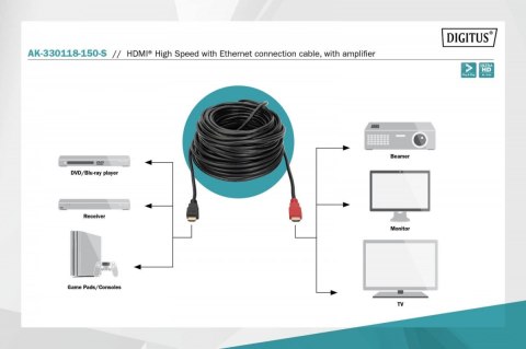 Digitus Kabel połączeniowy HDMI HighSpeed z Ethernetem ze wzmacniaczem 4K 30Hz UHD HDMI A/A M/M 15m Digitus Kabel połączeniowy HDMI HighSpeed z Ethernetem ze wzmacniaczem 4K 30Hz UHD HDMI A/A M/M 15m
