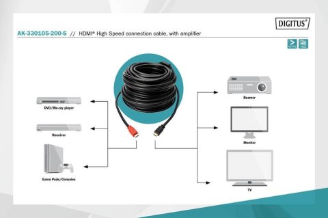 Digitus Kabel połączeniowy HDMI HighSpeed ze wzmacniaczem 1080p 60Hz FHD Typ HDMI A/HDMI A M/M 20m Czarny