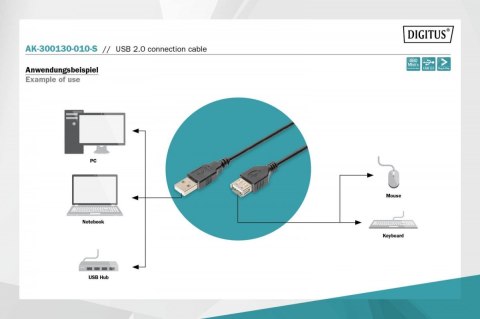 Digitus Kabel połączeniowy USB 2.0 HighSpeed "Canon" Typ USB A/miniUSB B (5pin) M/M czarny 1m Digitus Kabel połączeniowy USB 2.0 HighSpeed "Canon" Typ USB A/miniUSB B (5pin) M/M czarny 1m