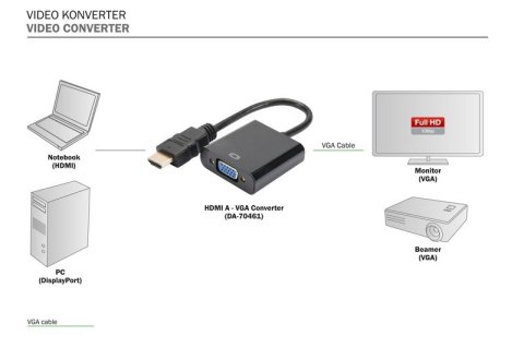 Digitus Konwerter/adapter audio-video HDMI do VGA, 1080p FHD, z audio 3.5mm MiniJack Digitus Konwerter/adapter audio-video HDMI do VGA, 1080p FHD, z audio 3.5mm MiniJack