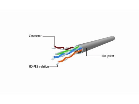 Gembird Patch cord UTP kat.6 1m szary Gembird Patch cord UTP kat.6 1m szary