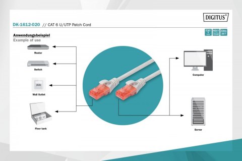 Digitus Patch cord U/UTP kat.6 PVC 2m szary Digitus Patch cord U/UTP kat.6 PVC 2m szary