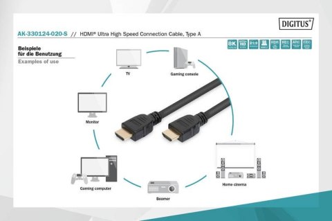 Digitus Kabel połączeniowy HDMI Ultra HighSpeed z Ethernetem 8K 60Hz UHD Digitus Kabel połączeniowy HDMI Ultra HighSpeed z Ethernetem 8K 60Hz UHD