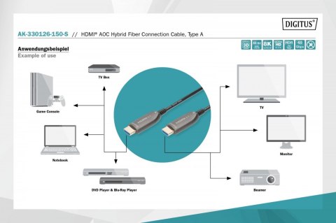 Digitus Kabel połączeniowy hybrydowy AOC HDMI 2.1 Ultra High Speed 8K/60Hz UHD HDMI A/HDMI A M/M 15m Czarny Digitus Kabel połączeniowy hybrydowy AOC HDMI 2.1 Ultra High Speed 8K/60Hz UHD HDMI A/HDMI A M/M 15m Czarny