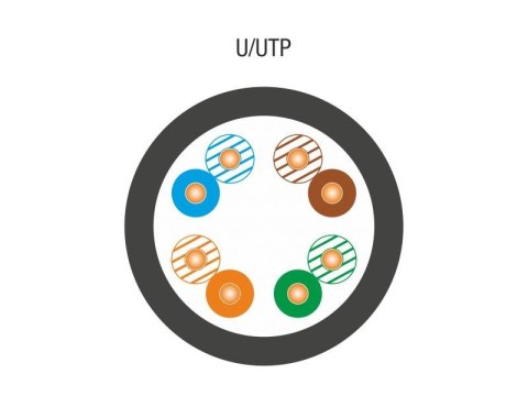 Q-LANTEC Kabel teleinformatyczny U/UTP kat.5E Zewnętrzny Suchy 100% Miedź 305m - 10 lat gwarancji Q-LANTEC Kabel teleinformatyczny U/UTP kat.5E Zewnętrzny Suchy 100% Miedź 305m - 10 lat gwarancji