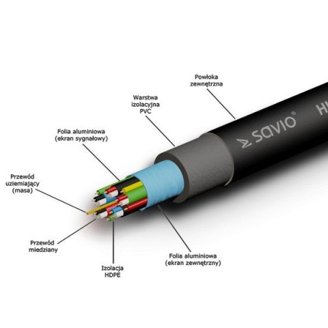 Savio Kabel HDMI (M) 5m, oplot nylonowy, złote końcówki, v1.4 high speed, ethernet/3D, CL-49 Savio Kabel HDMI (M) 5m, oplot nylonowy, złote końcówki, v1.4 high speed, ethernet/3D, CL-49