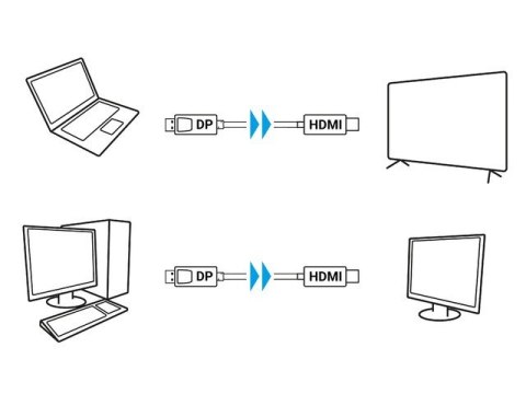 Lanberg Kabel DisplayPort (M) V1.1 -> HDMI (M) 3m czarny Lanberg Kabel DisplayPort (M) V1.1 -> HDMI (M) 3m czarny