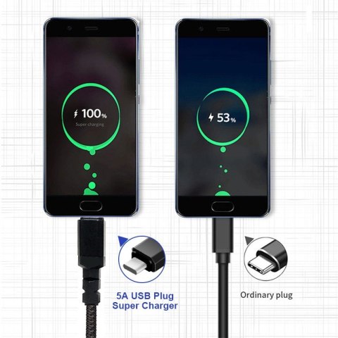 Maclean Kabel 2x USB-C 100W 1m wspierajacy PD przesyl danych do 10Gbps MCE491 Czarny Maclean Kabel 2x USB-C 100W 1m wspierajacy PD przesyl danych do 10Gbps MCE491 Czarny