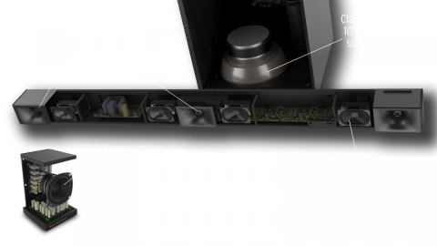 KLIPSCH Zestaw głośników Cinema 600.SE black soundbar 5.1 subwoofer KLIPSCH Zestaw głośników Cinema 600.SE black soundbar 5.1 subwoofer