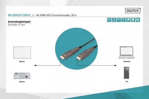 Digitus Kabel hybrydowy AOC HDMI 2.0 Premium High Speed Ethernet 4K60Hz UHD HDMI D/A HDMI D/A M/M z odłączanym wtykiem, 30m, Czarny