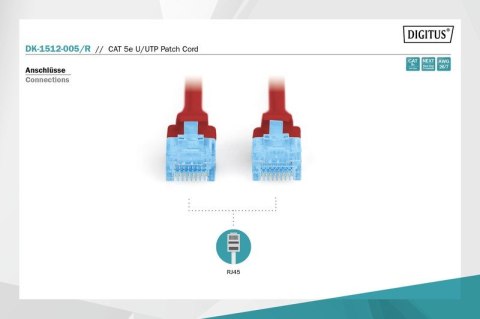 Digitus Patch cord U/UTP kat.5e PVC 0,5m czerwony Digitus Patch cord U/UTP kat.5e PVC 0,5m czerwony