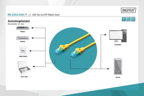 Digitus Patch cord U/UTP kat.5e PVC 0,5m żółty Digitus Patch cord U/UTP kat.5e PVC 0,5m żółty
