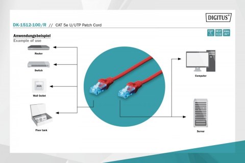Digitus Patch cord U/UTP kat.5e PVC 10m Czerwony Digitus Patch cord U/UTP kat.5e PVC 10m Czerwony