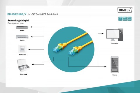 Digitus Patch cord U/UTP kat.5e PVC 10m Żółty Digitus Patch cord U/UTP kat.5e PVC 10m Żółty