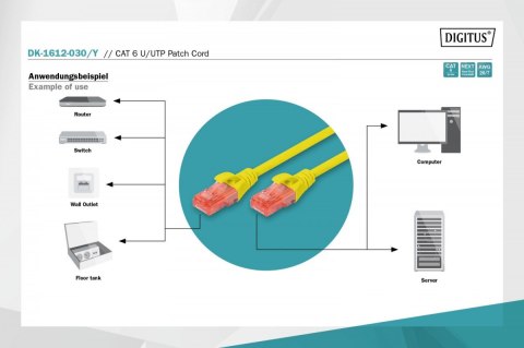 Digitus Patch cord U/UTP kat.6 PVC 3m Żółty Digitus Patch cord U/UTP kat.6 PVC 3m Żółty