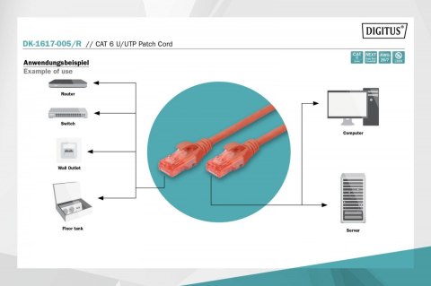 Digitus Patch cord nieekranowany U/UTP Kat.6 AWG 26/7 miedź LSOH 0,5m Czerwony Digitus Patch cord nieekranowany U/UTP Kat.6 AWG 26/7 miedź LSOH 0,5m Czerwony