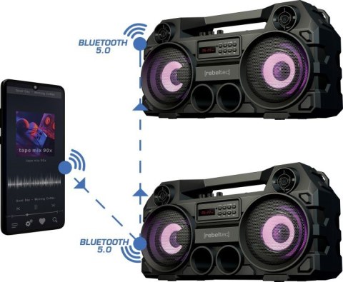 Rebeltec Głośnik Bluetooth FM/USB SoundBox 465 TWS Rebeltec Głośnik Bluetooth FM/USB SoundBox 465 TWS