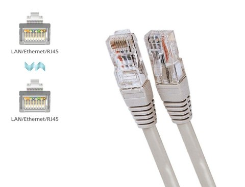 Hama Kabel sieciowy CAT 5e U/UTP 1 Gbit/s 20m Hama Kabel sieciowy CAT 5e U/UTP 1 Gbit/s 20m