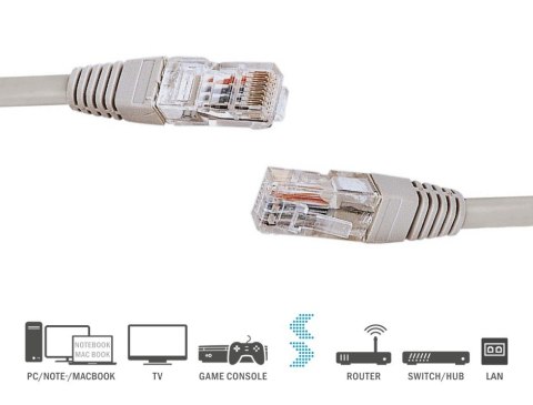 Hama Kabel sieciowy CAT 5e U/UTP 1 Gbit/s 20m Hama Kabel sieciowy CAT 5e U/UTP 1 Gbit/s 20m